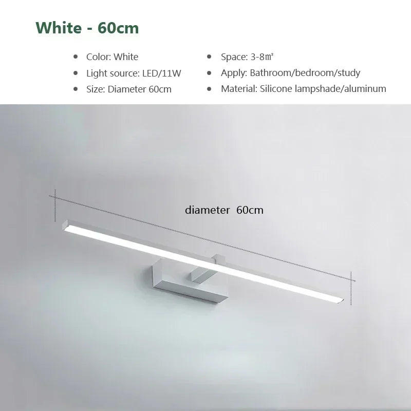 Modern LED Wall Sconce – Desk & Vanity Light for Home Office