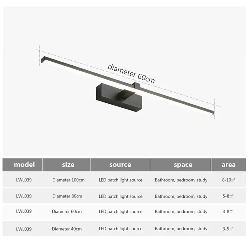 Modern LED Wall Sconce – Desk & Vanity Light for Home Office